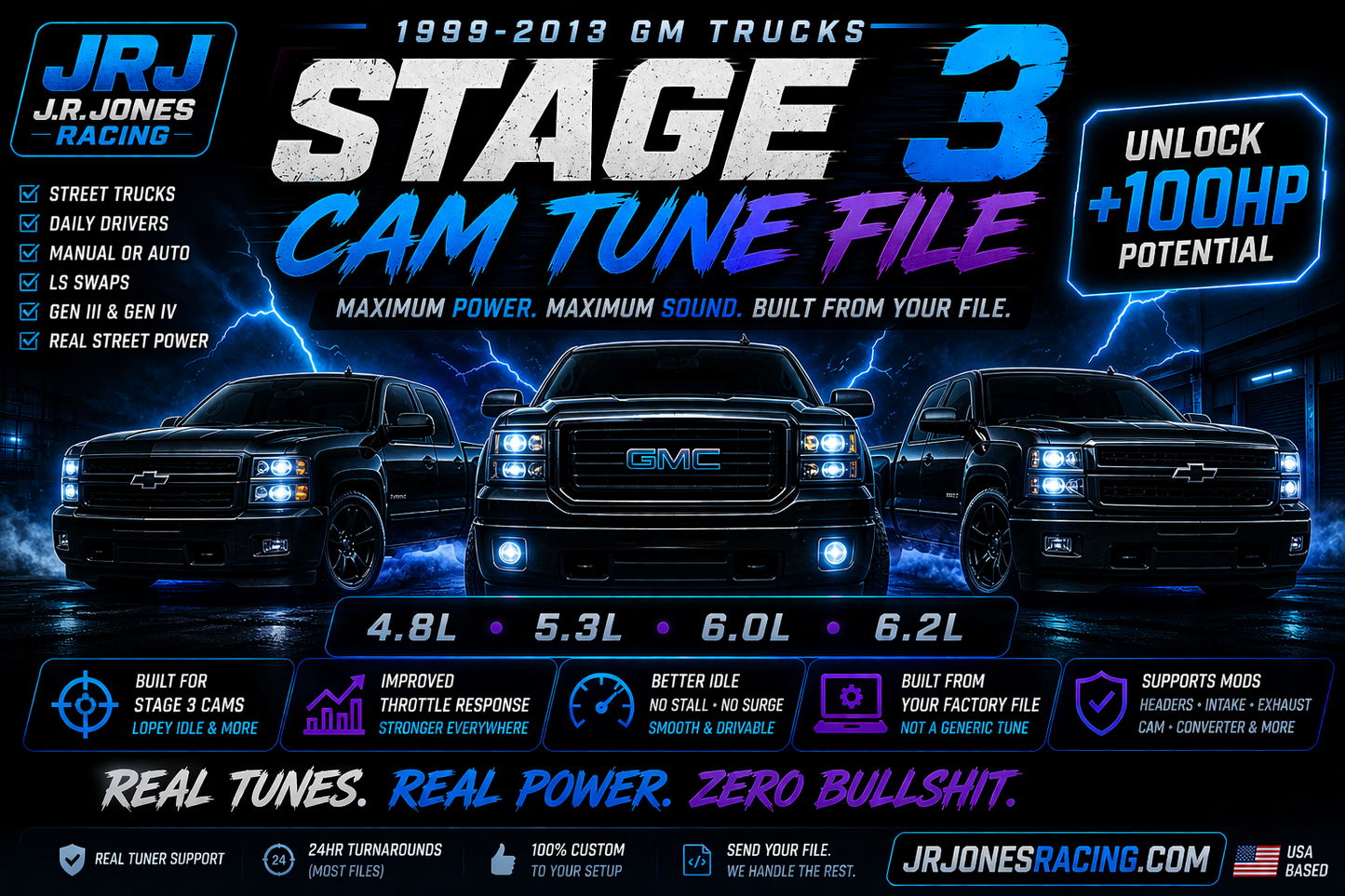 1999–2013 Silverado / Sierra / Yukon / Denali (4.8L, 5.3L, 6.0L ETC | Sloppy Mechanics Stage 3 Cam Tune Files | 450HP | HP Tuners Required)