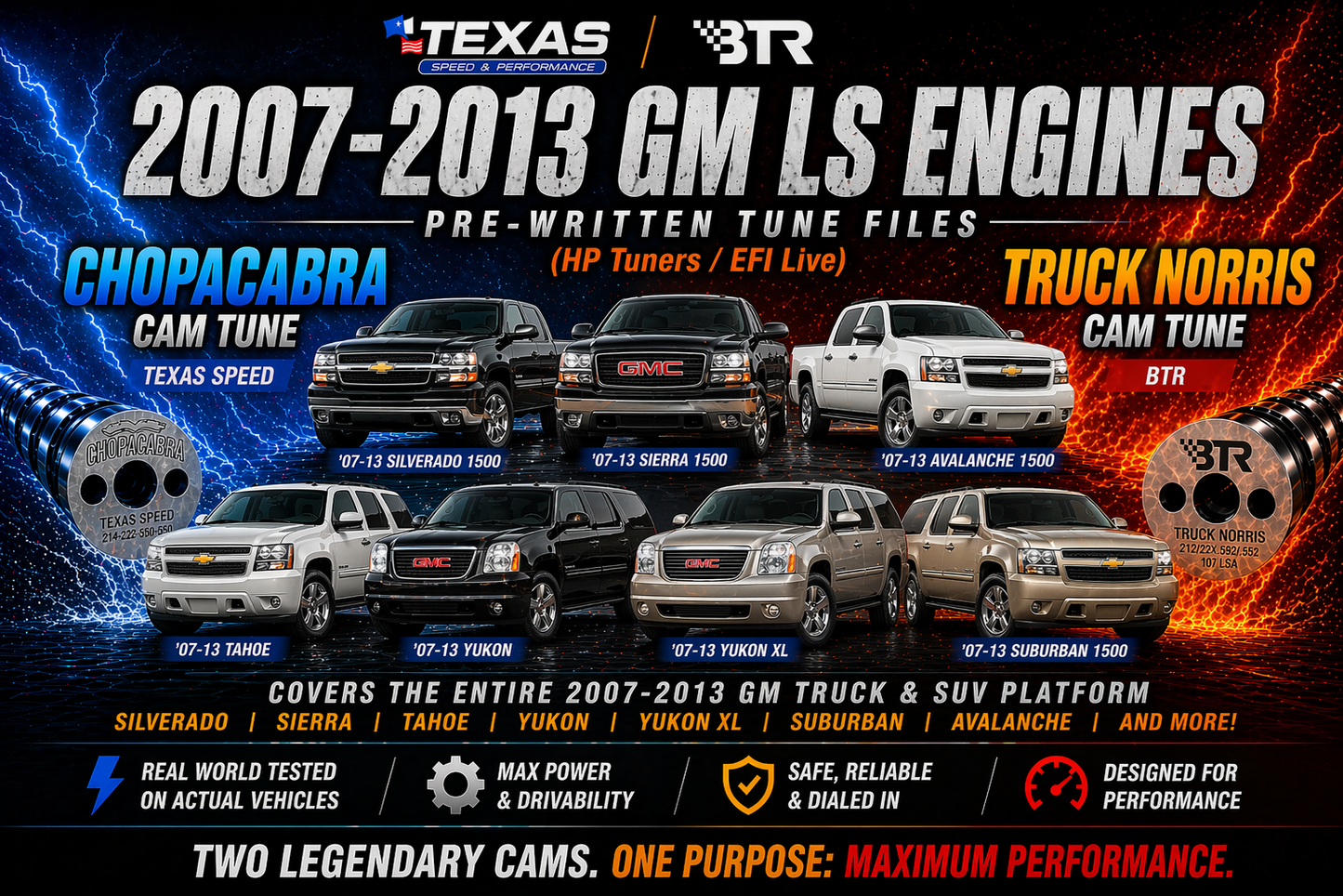 2007–2013 Silverado 4.8, 5.3, 6.2L | Stock Tune, Chopacabra Cam Tune, & Truck Norris Tune File (HP Tuners + EFI Live)