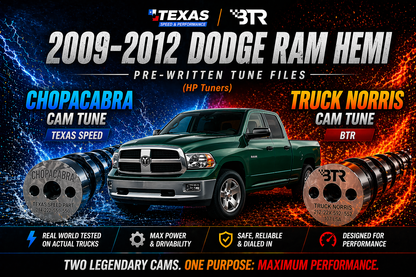 2009-2012 Dodge Ram (All HEMI Platform Vehicles) | Chopacabra Cam, and Others Pre-Written Tune Files (HP Tuners Required)