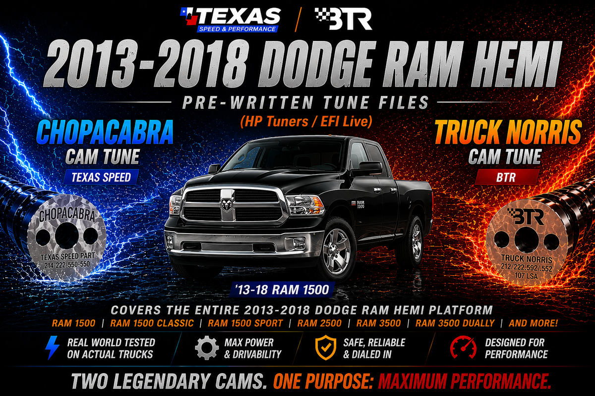 2013–2018 Ram HEMI Performance Tune Files | BTR Truck Norris & TSP Chopacabra