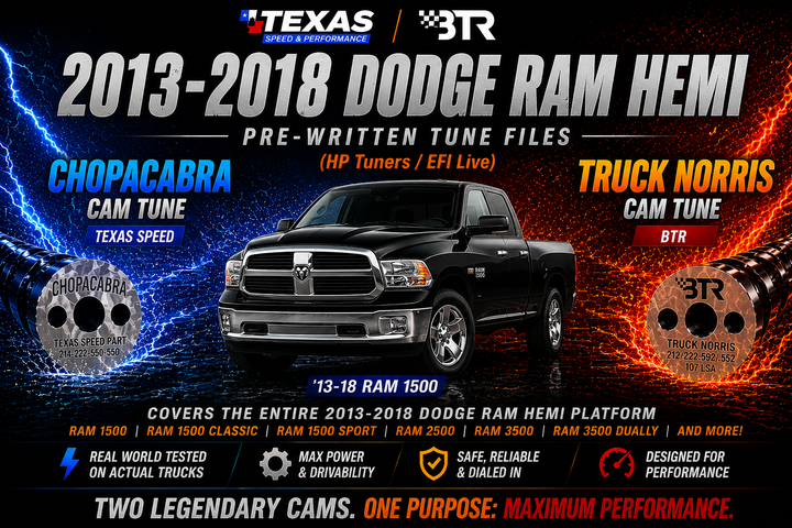 2013–2018 Ram HEMI Performance Tune Files | BTR Truck Norris & TSP Chopacabra