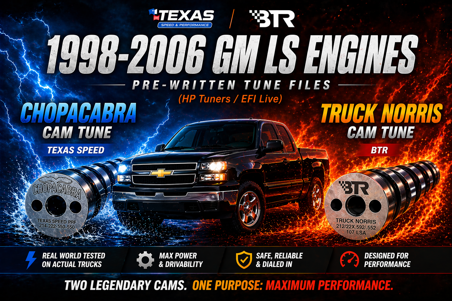 1998-2006 Chevy Silverado (4.8, 5.3, 6.0L ETC |  Chopacabra Cam, and Others  Pre-Written Tune Files (HP Tuners Required)