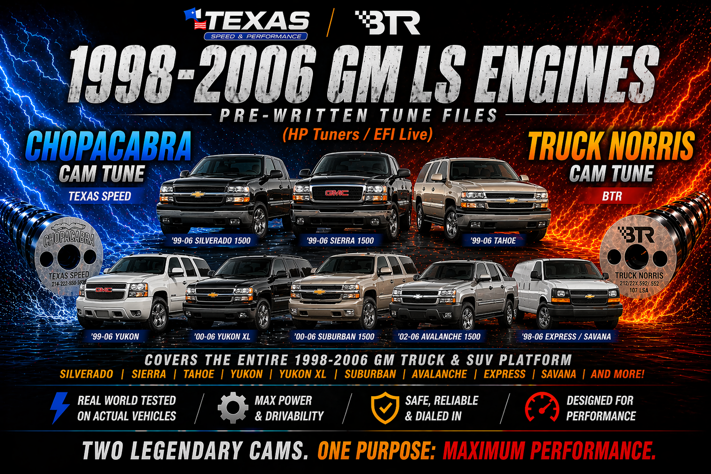 1998-2006 Chevy Silverado (4.8, 5.3, 6.0L ETC |  Chopacabra Cam, and Others  Pre-Written Tune Files (HP Tuners Required)