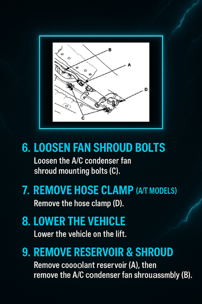Repair Data Pull – Single Request