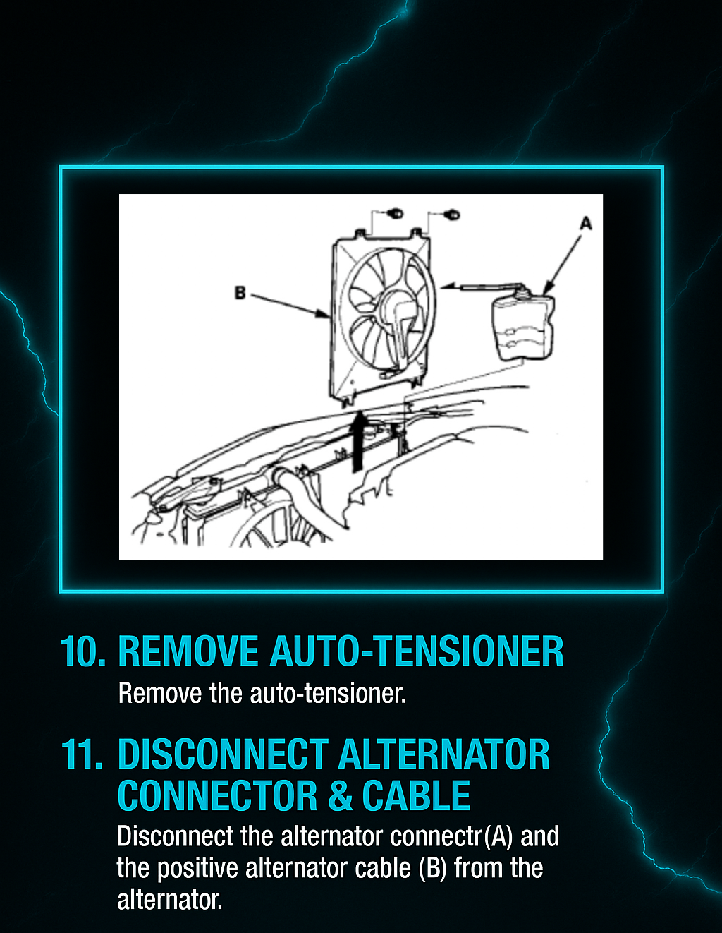 Repair Data Pull – Single Request