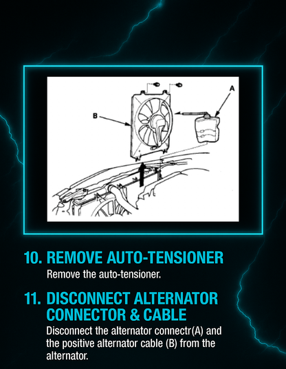 Repair Data Pull – Single Request