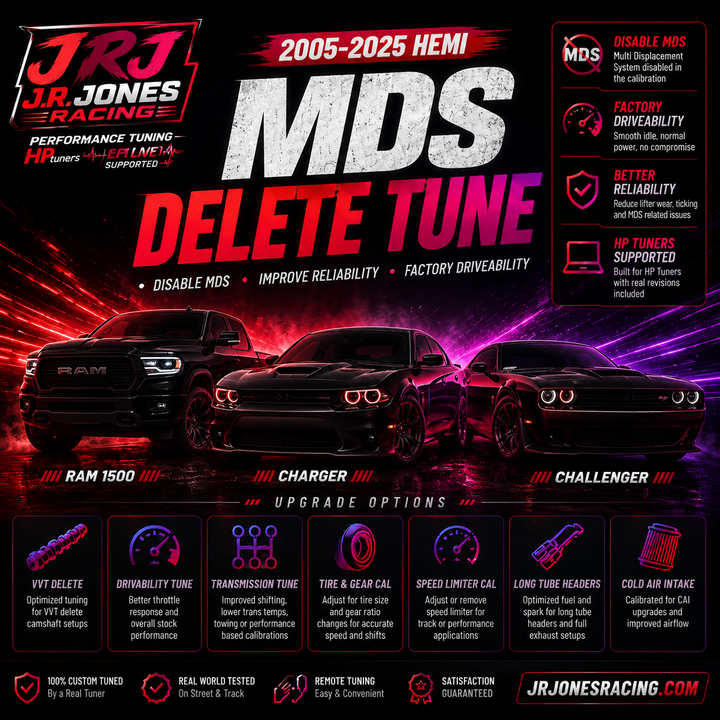 2005-2025 HEMI MDS Delete Tune File | RAM Charger Challenger 300C Durango | HP Tuners