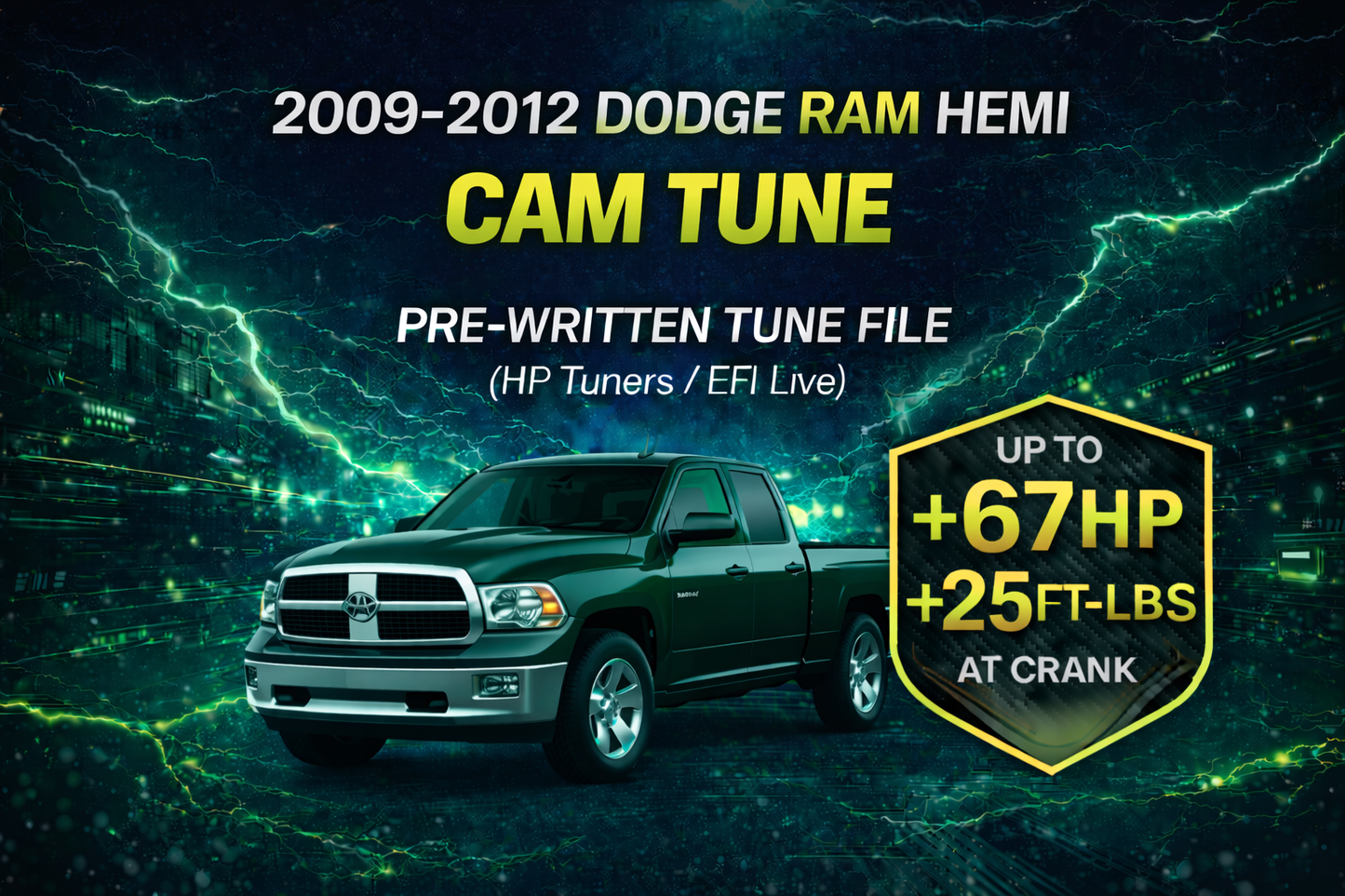 2009-2012 Dodge Ram (All HEMI Platform Vehicles) | Chopacabra Cam, and Others Pre-Written Tune Files (HP Tuners Required)