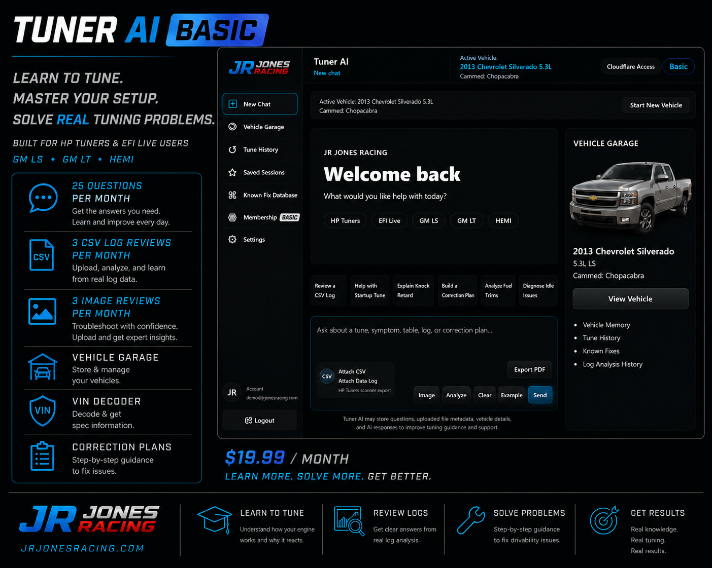 Tuner Ai Free